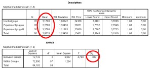 variansanalys2