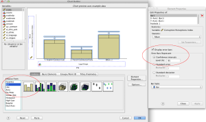 Bild 1. Stapeldiagram i Chart Builder.